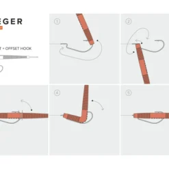 Jaeger Carolina Rig -Deutschland Darts Verkaufs-Shop PRC CAR 1 4
