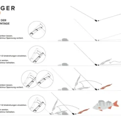 Jaeger Texas Rig -Deutschland Darts Verkaufs-Shop PRC TEX 1 4