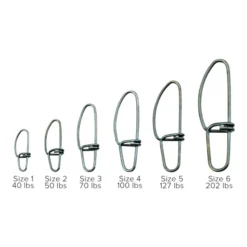 Svartzonker Cross Lock Snap 6 Svartzonker Cross Lock Snap -Deutschland Darts Verkaufs-Shop SZ114100r 2